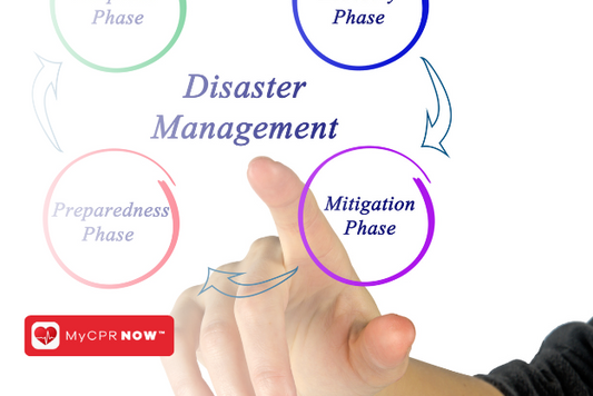 The Role of CPR in Disaster Management: Preparing for the Unexpected